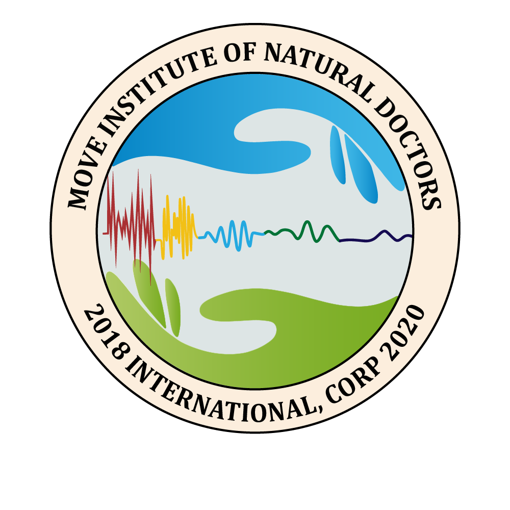 MIND International